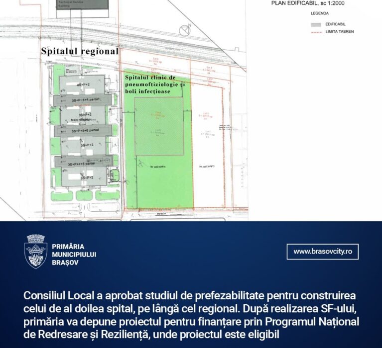 Municipiul Brașov- Spital clinic de pneumoftiziologie și boli infecționase prin PNRR